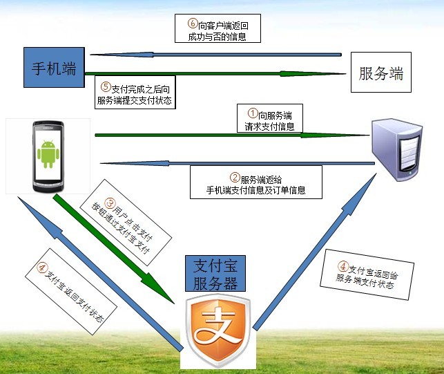 满影网络
