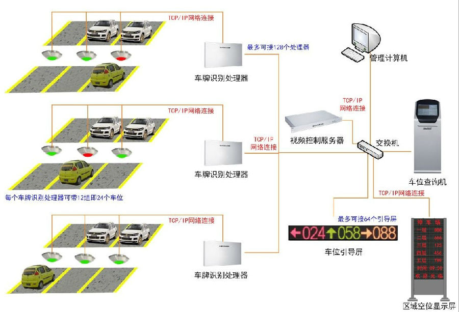 满影网络