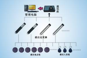 满影网络