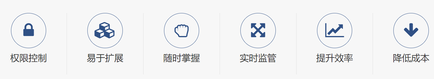 满影网络