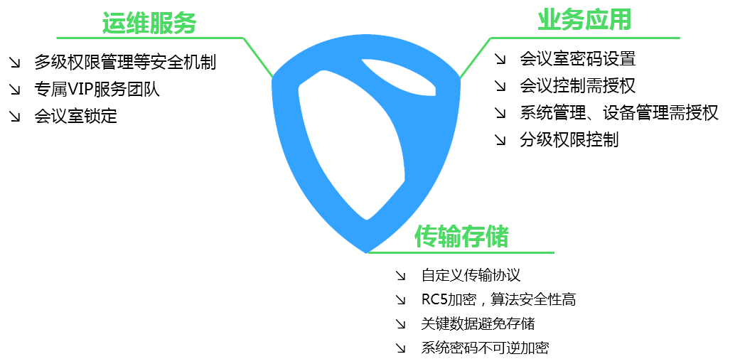 满影网络