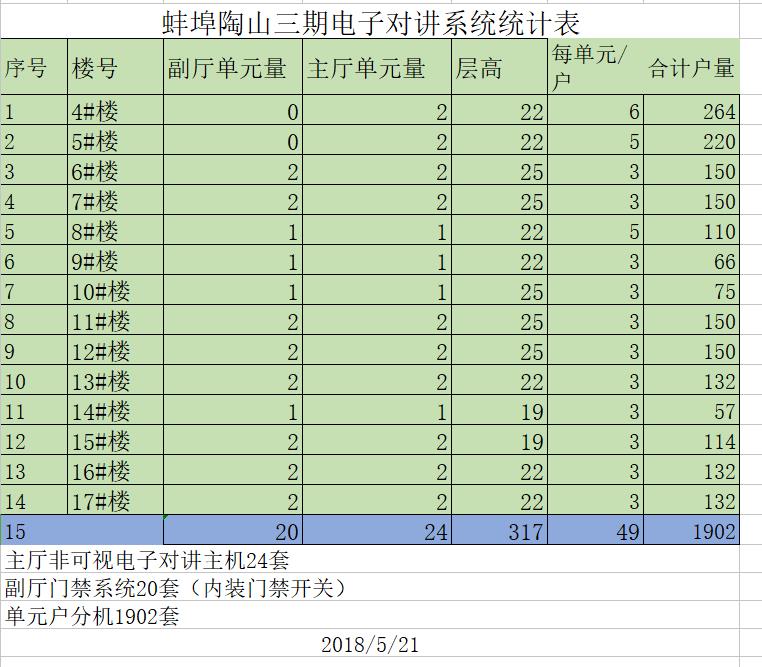 满影网络