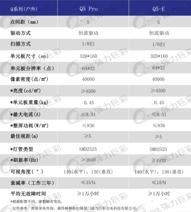 满影网络