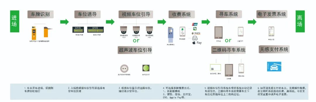 满影网络
