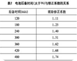 满影网络