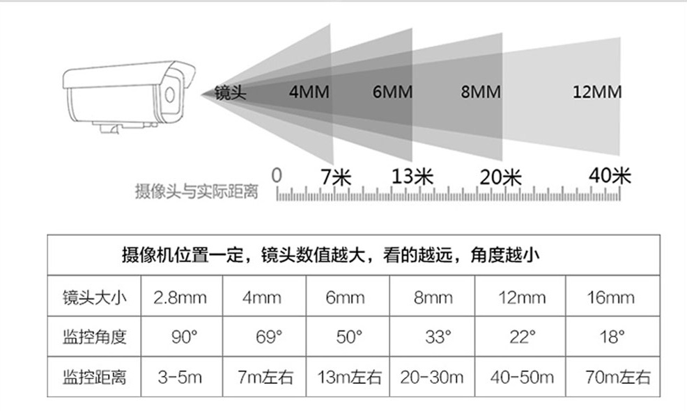 满影网络